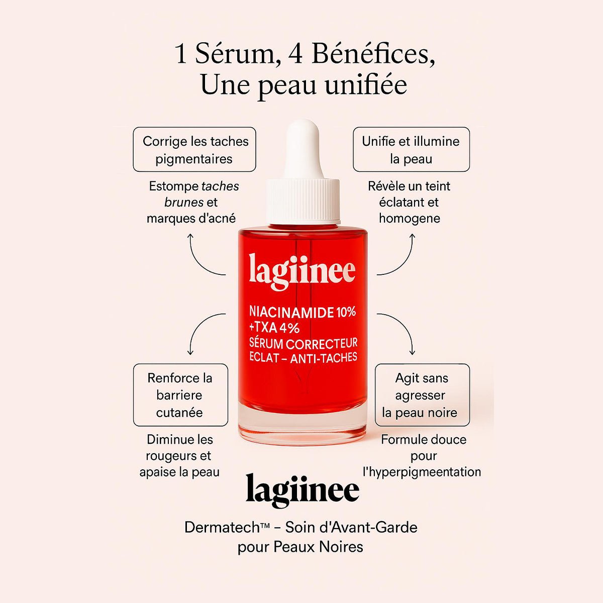Sérum Éclat Pur – Anti - Taches & Uniformisant | Niacinamide 10% + TXA 4% - Lagiinee